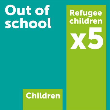 Tw Infographics Refugees 18Sept2020